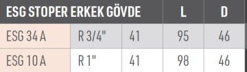 LUDECKE ESM STOPER ERKEK GÖVDE