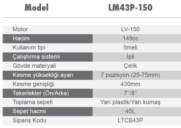 Lutian LM43P - 43cm Benzinli İtmeli Çim Biçme Kesme Makinası 45 Litre