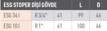LUDECKE ESG STOPER DİŞİ GÖVDE