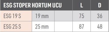 LUDECKE ESG STOPER HORTUM UCU