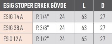 LUDECKE ESIG STOPER ERKEK GÖVDE