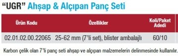 UGR Ahşap ve Alçıpan Panç Seti 7 Parça