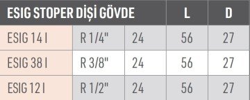 LUDECKE ESIG STOPER DİŞİ GÖVDE