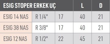 LUDECKE ESIG STOPER ERKEK UÇ