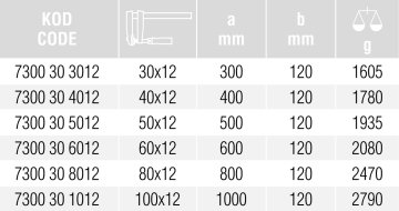 İZELTAŞ İşkence Marangoz Mengenesi 300mm ( 7300 30 3012)