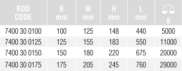 İZELTAŞ Dövme Çelik Masa Mengenesi 100mm  (7400 30 0100)