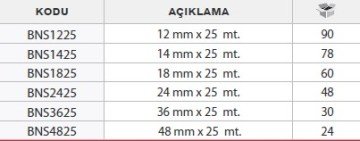 BONDİT Standart Çift Taraflı Film Bant