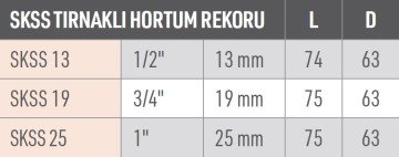 LUDECKE SKSS TIRNAKLI HORTUM REKORU