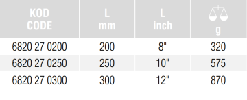 İZELTAŞ Tenekeci Makası 200mm (6820 27 0200)