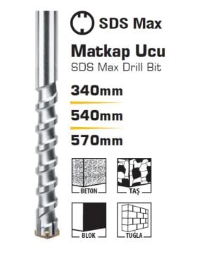 SDS Max Kırıcı Delici Beton Matkap Ucu