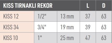 LUDECKE KISS TIRNAKLI REKOR