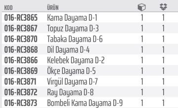RİCO Oto Kaporta Dayama Aletleri Bombeli Kama Dayama D-9