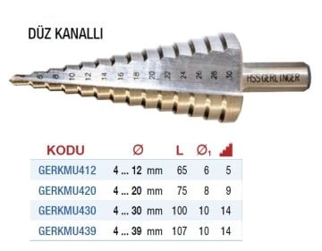 GERLİNGER Düz Kanallı Kademeli Matkap Uçları