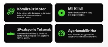 VOLTZ - 115mm - 20 Volt 5 Amper Akülü Avuç Taşlama Makinası Kömürsüz Motor (VZAG-20)