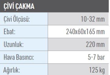 OSAKA OPT 86032 Havalı Çivi Çakma 32 mm
