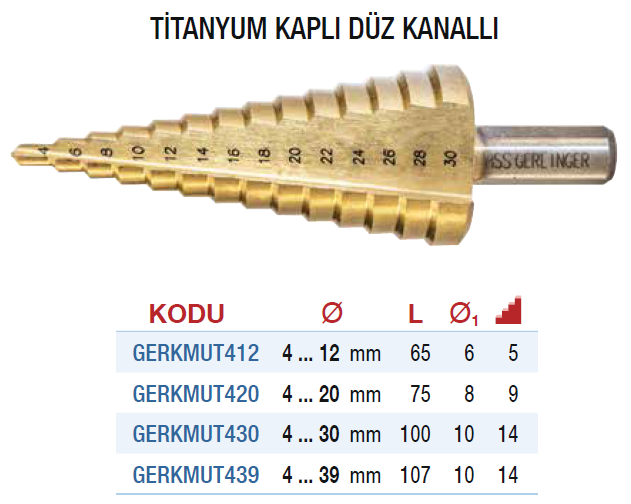 GERLİNGER Titanyum Kaplı Düz Kanallı Kademeli Matkap Uçları