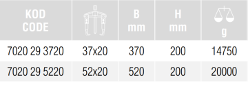 İZELTAŞ Standart Çektirme Üç Kollu 52x20 (7020 29 5220)