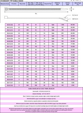 PEMSAN Siyah Plastik Çırt Kelepçe ve Kablo Bağı