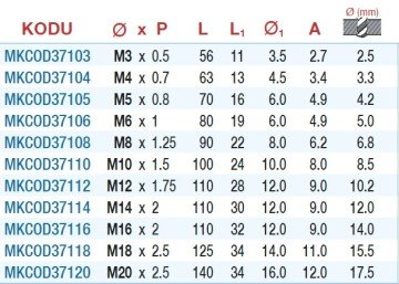 MAİER  %5 Kobaltlı Düz Makine Kılavuzu (DIN-371/C) (CO %5)