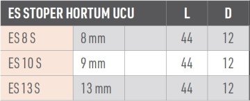 LUDECKE Stoper Hortum Ucu