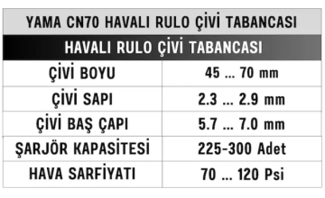 YAMA CN70 Havalı Rulo Çivi Makinesi Tabancası 45 - 70mm