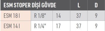LUDECKE Dişi Stoper Gövde