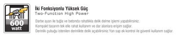 SGS 5141 Darbeli Elektrikli Matkap 600 Watt