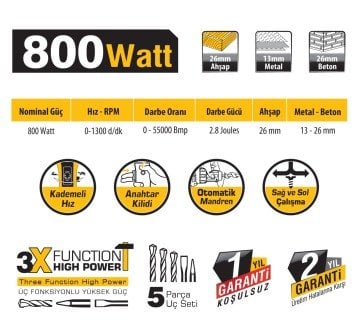 SGS5180 - SDS Plus Kırıcı Delici Matkap Seti 26mm - 2.8 Joule - 800 Watt - 3.2 KG