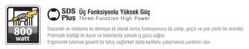 SGS5180 - SGS PLUS Kırıcı Delici Matkap 800 Watt