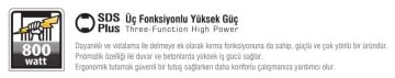 SGS5180 - SDS Plus Kırıcı Delici Matkap Seti 26mm - 2.8 Joule - 800 Watt - 3.2 KG