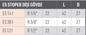 LUDECKE Dişi Stoper Gövde
