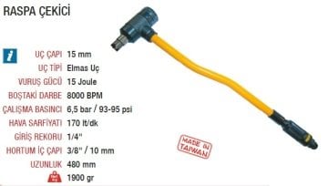 YAMA AT-2072 Havalı Raspa Çekici 15mm