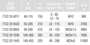 İZELTAŞ Dış Rulman Çektirme Kolları 90-260 mm (7122 29 9026)