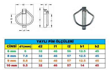 GÜVEN 8mm Traktör Çeki Demir Yaylı Kilit Pimi