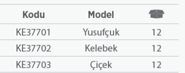 KLAUS Dekoratif Solar Bahçe Lambası ( 12 Adet )