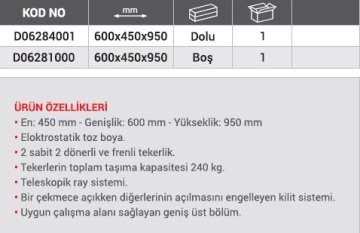 DHT 5 Çekmeceli Takım Arabası 121 Parça EKO